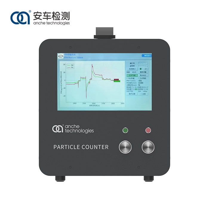 I-DC-type PN Counter